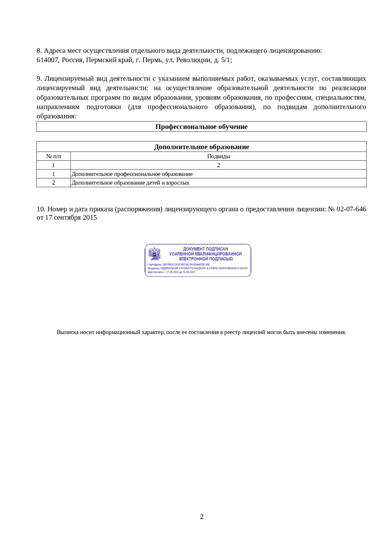 Курс Налоговый консалтинг: обучение в Уфе, дистанционная профессиональная  переподготовка - АНО ДПО «УрИПКиП»